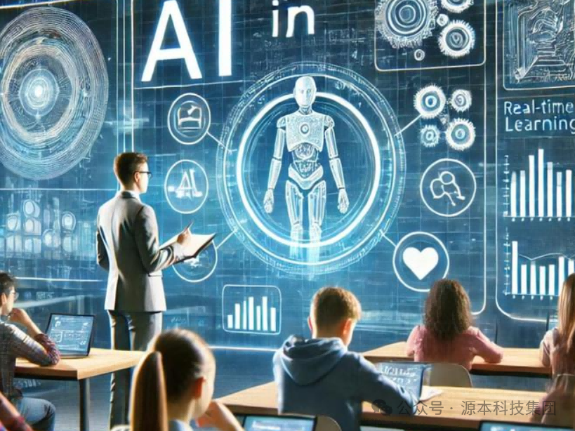 艾弗森贝博ballbet官网科技-本科生掌握大数据、云原生、AI-竞赛保研求职的“超车秘籍”来了！